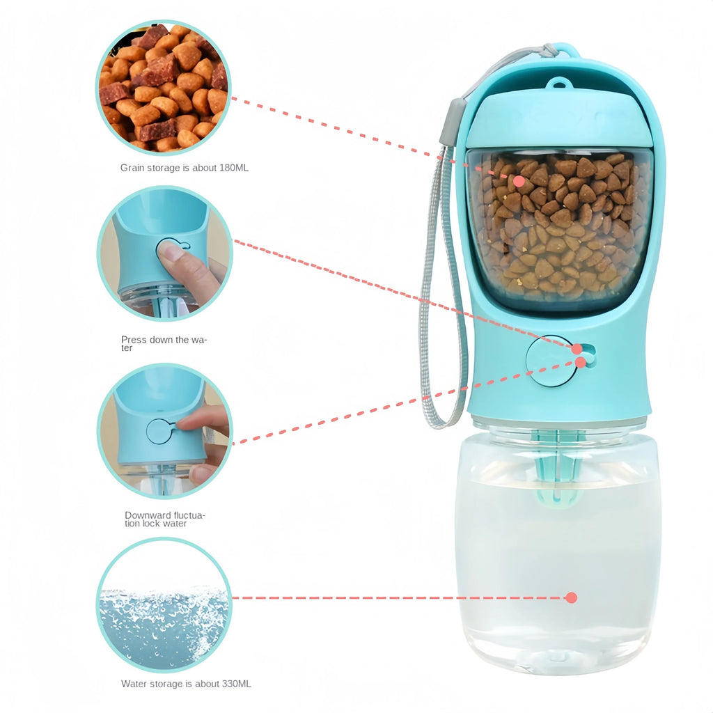 Portable Water Bottle For Dogs & Cats